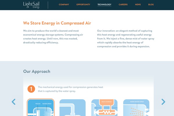 Site using Easy Smooth Scroll Links plugin
