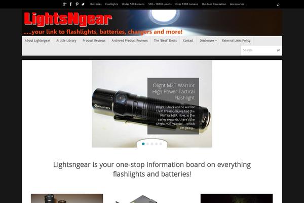 Site using YouTube Embed plugin