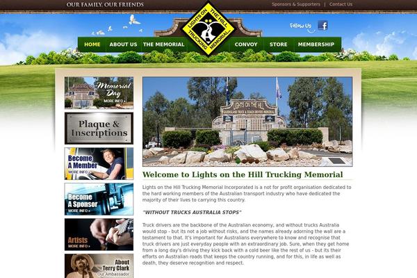 Site using Iphorm-form-builder plugin