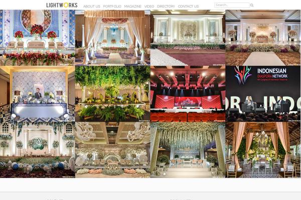 Site using SH Slideshow plugin