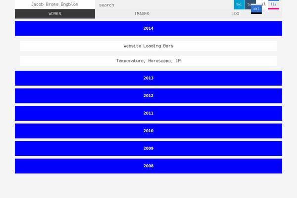 Site using Better Google Analytics plugin