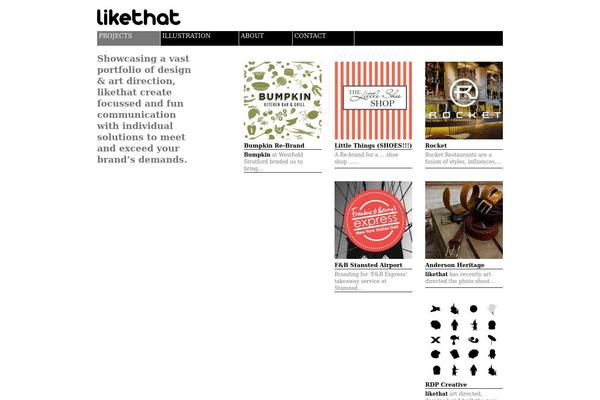 Site using Anti-spam plugin
