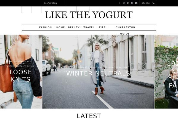 Site using Shortcodes-indep plugin