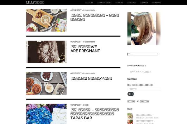 Site using Gutenberg-core plugin