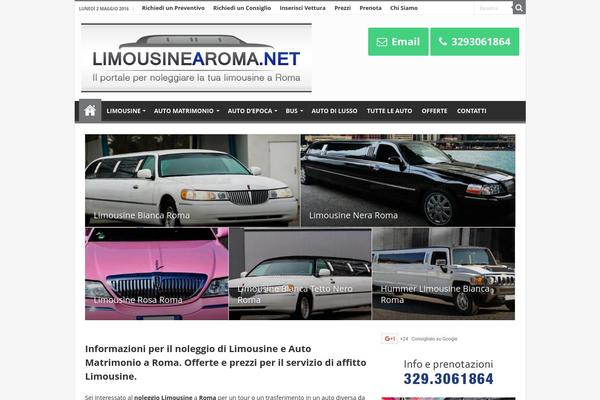 Site using Akismet plugin