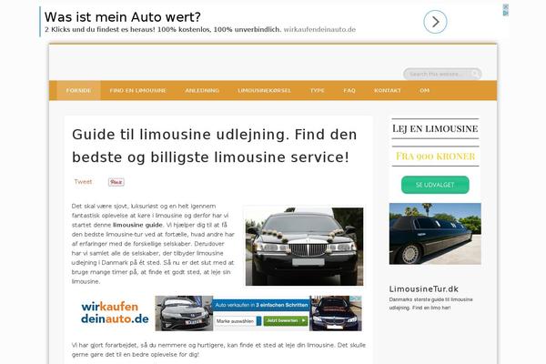 Site using Interactive-world-maps plugin