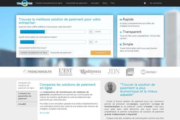 Site using Digg Digg plugin