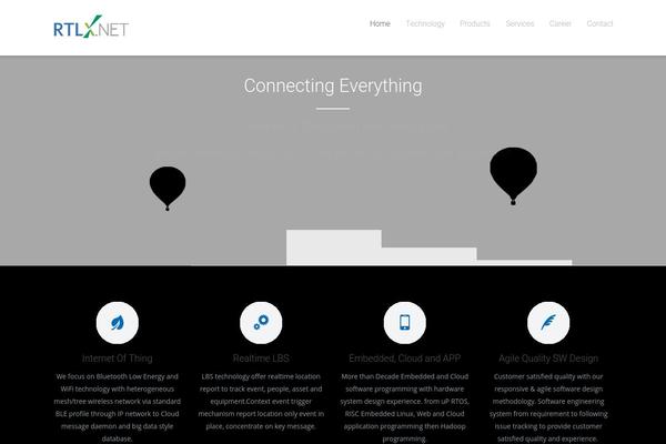 Site using Abdev-portfolio plugin
