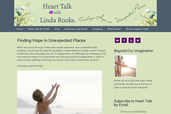 Site using Genesis-responsive-header plugin