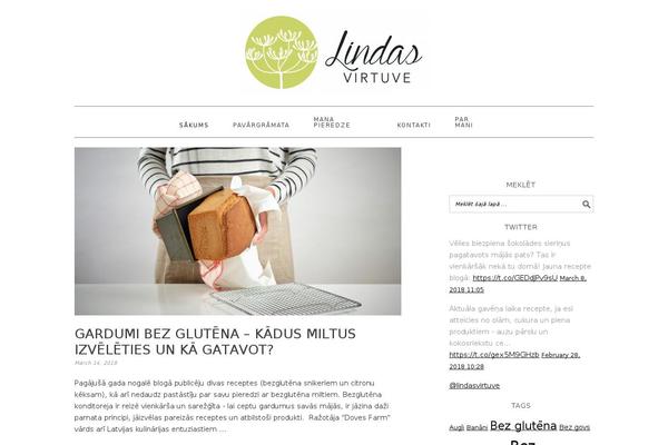 Foodie Pro theme site design template sample