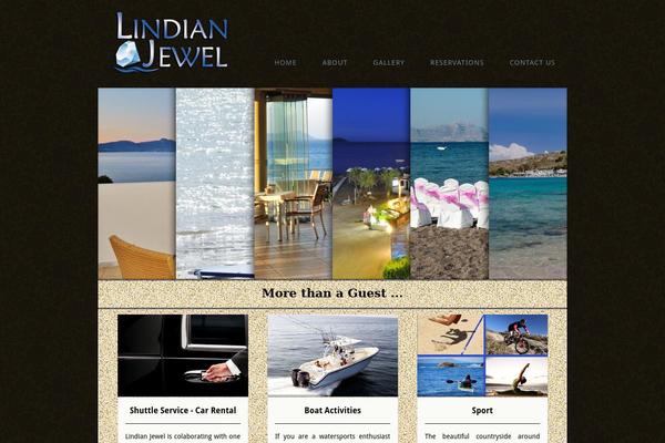 Site using All in One SEO Pack plugin