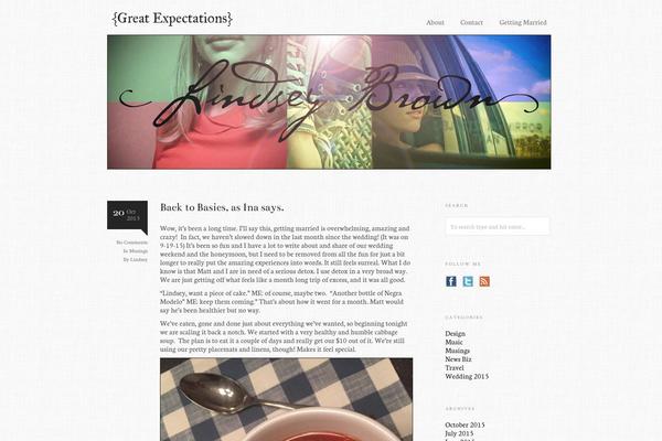 lindseybrownblog.com site used Aware