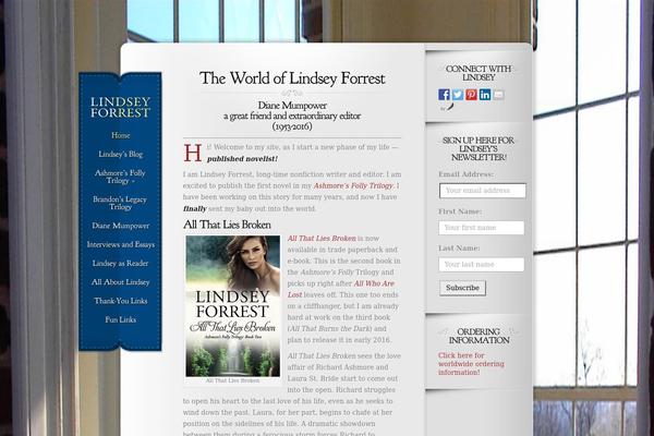Site using Author Wordcount plugin