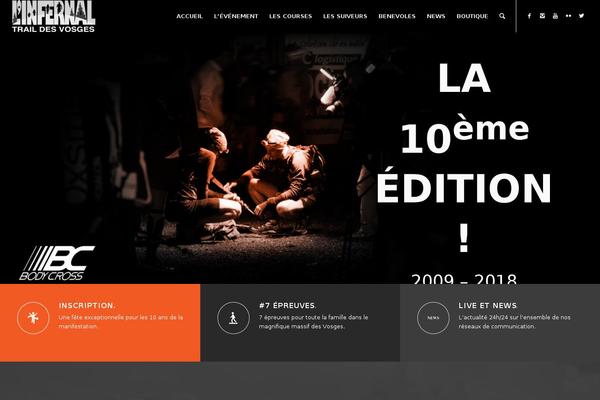 Wpex Pytheas theme site design template sample