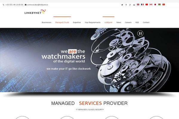 Right WordPress theme, websites list used Right theme Right theme websites examples