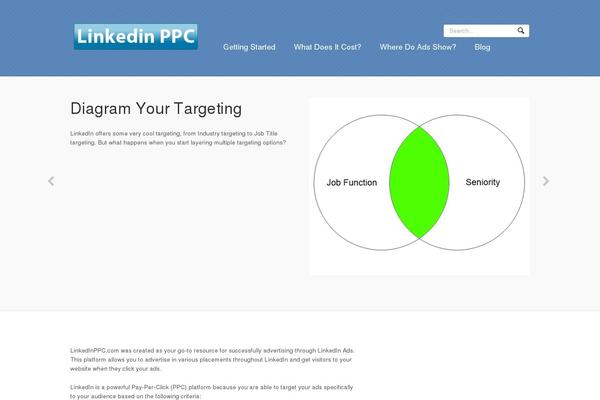 Definition theme site design template sample
