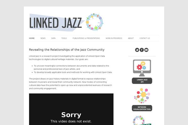 Twentytwelve-child theme site design template sample