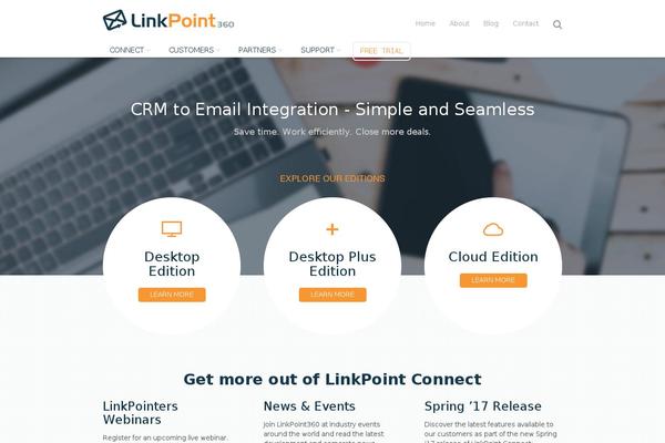 Site using Provide Support Live Chat plugin
