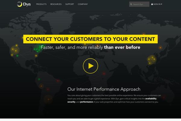Dynamic theme site design template sample