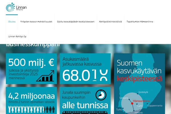 Site using Searchwp plugin