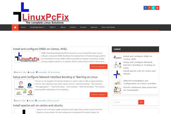 Site using Q and A FAQ and Knowledge Base for WordPress plugin
