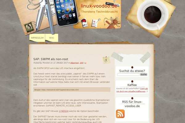Site using WP-Cumulus plugin