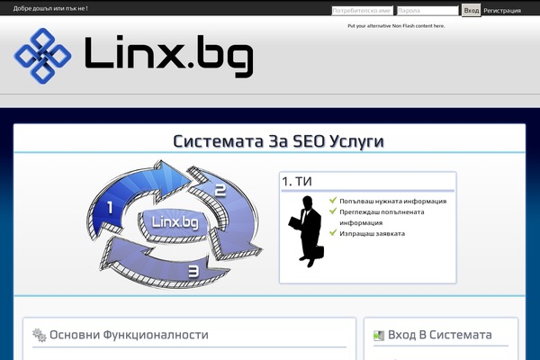 Linx theme websites examples