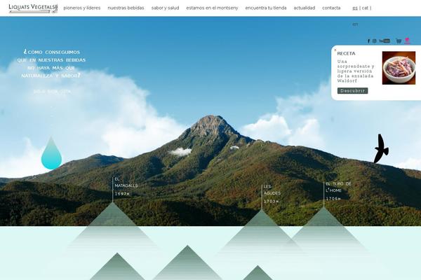 Site using Simple Membership plugin