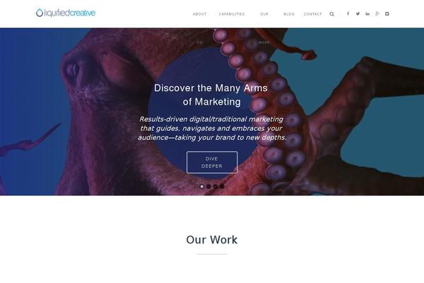 Site using Gravityforms plugin