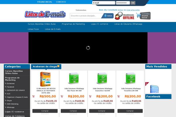 Site using Storefront Footer Bar plugin