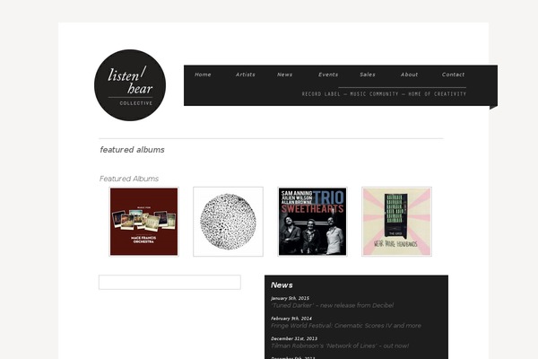 Site using Fckeditor-for-wordpress-plugin plugin