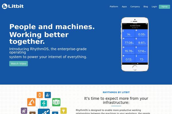 Site using Hubspot plugin