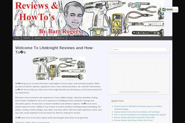 Site using Slick Social Share Buttons plugin