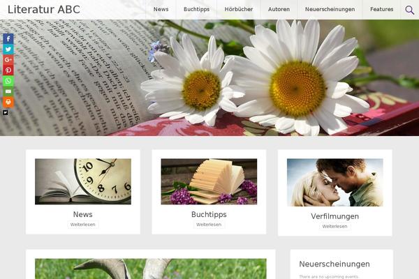 Site using Advanced Random Posts Widget plugin
