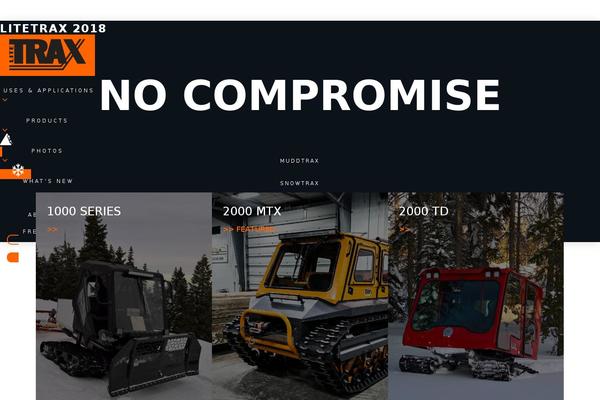Site using Simple Photoswipe plugin