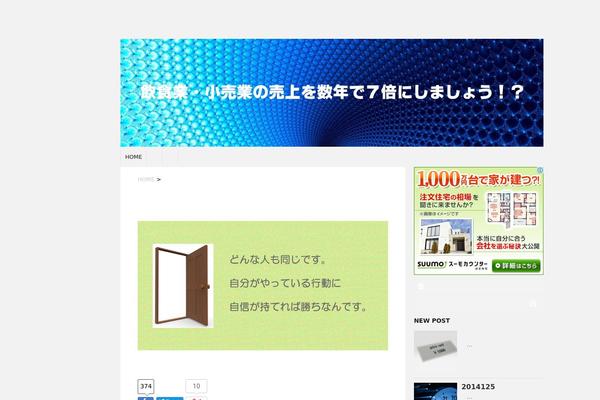 Site using About The Autor plugin