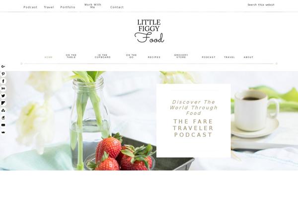 Site using Recent Posts Widget With Thumbnails plugin