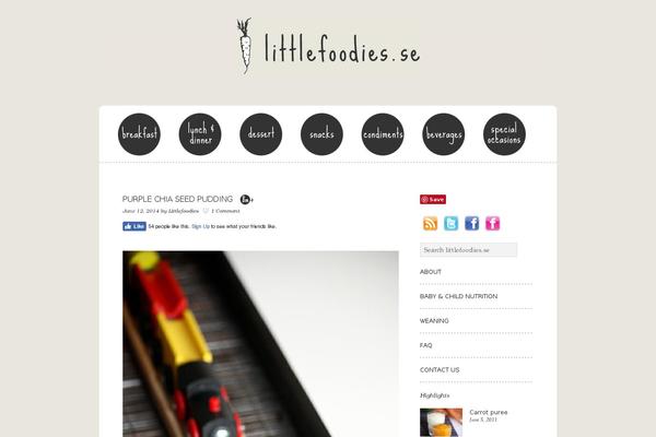 Site using Social Profiles Widget plugin