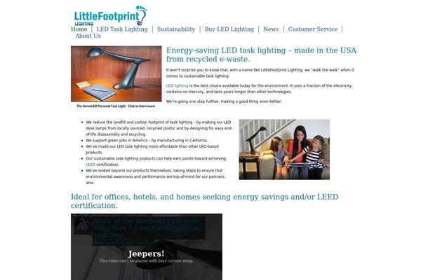 Site using Hubspot plugin