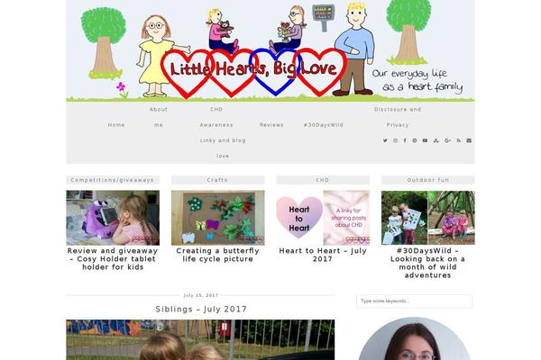 Site using WP Canvas - Shortcodes plugin