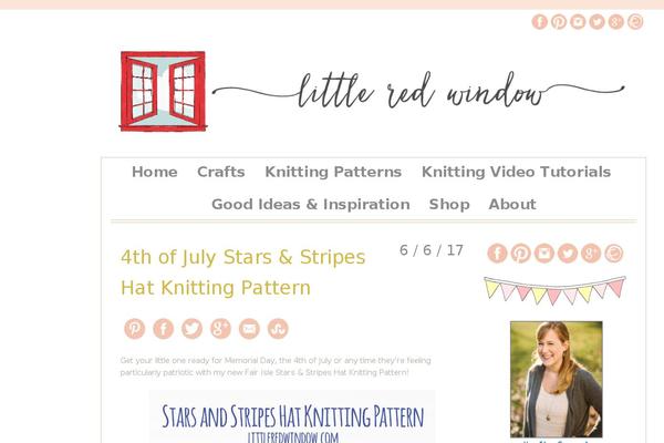 Site using RPS Blog Info plugin