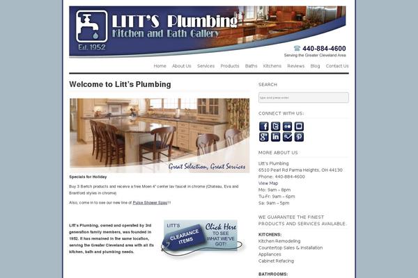 Site using My Custom CSS plugin