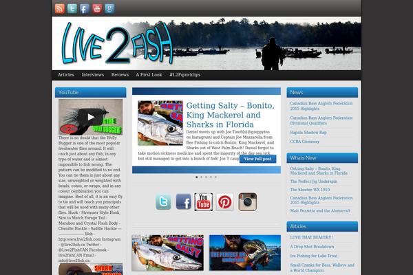 Site using Facebook Page Photo Gallery plugin