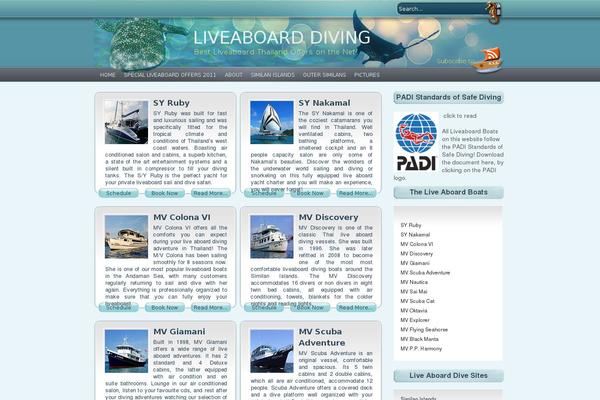Site using Nextgen-smooth-gallery plugin