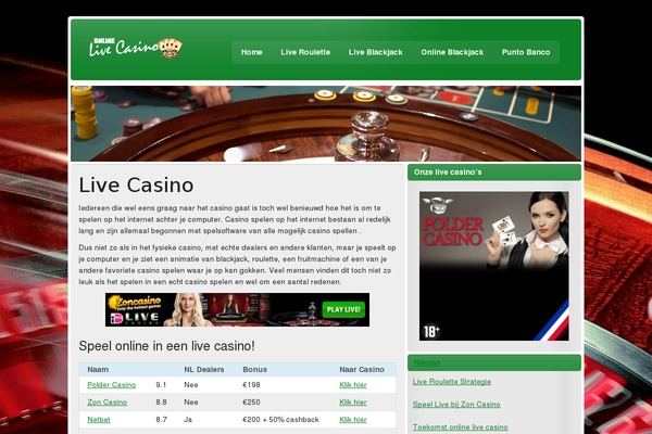 Site using Aspen Shortcodes and Widgets plugin