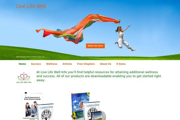 Site using Akismet plugin