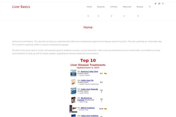 Site using Advanced iFrame plugin