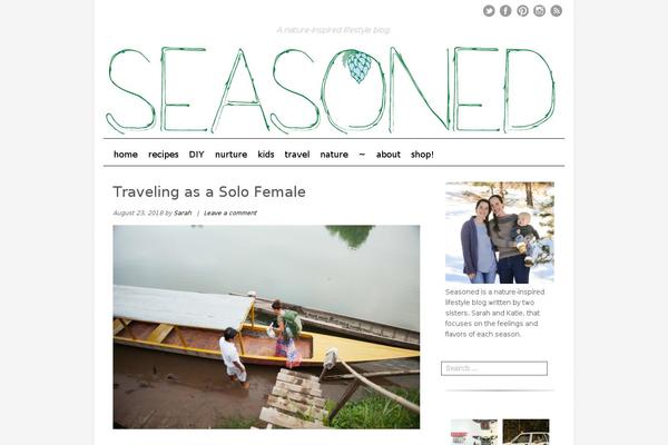 Site using Featured Image Thumbnail Grid plugin