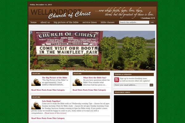 Site using Archive plugin