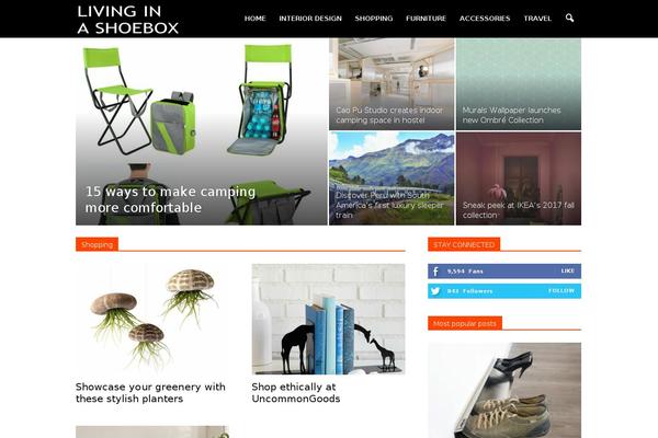 Site using Imark-interactive-toolkit plugin